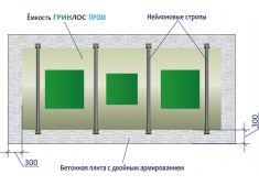 Гринлос Пром 2500