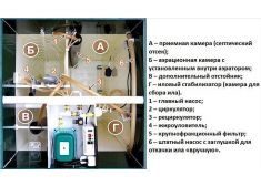 Астра 8 Пр
