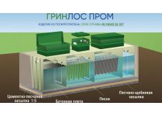 Гринлос БМ 2000 Пр